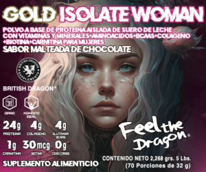 Suplemento de proteína para mujeres