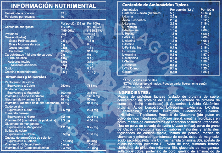 Información nutricional y ingredientes detallados